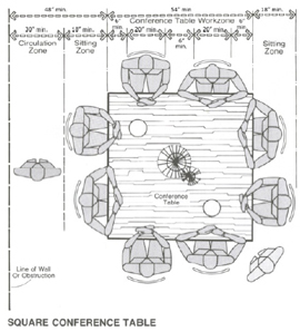 Space Planning